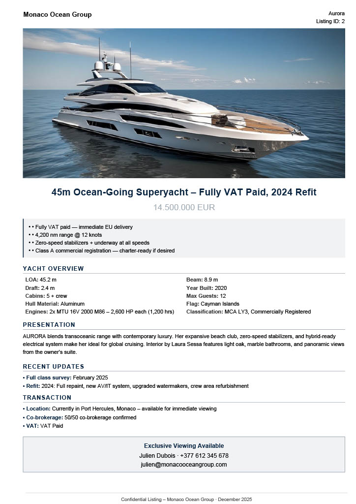 Professional yacht sell sheet example