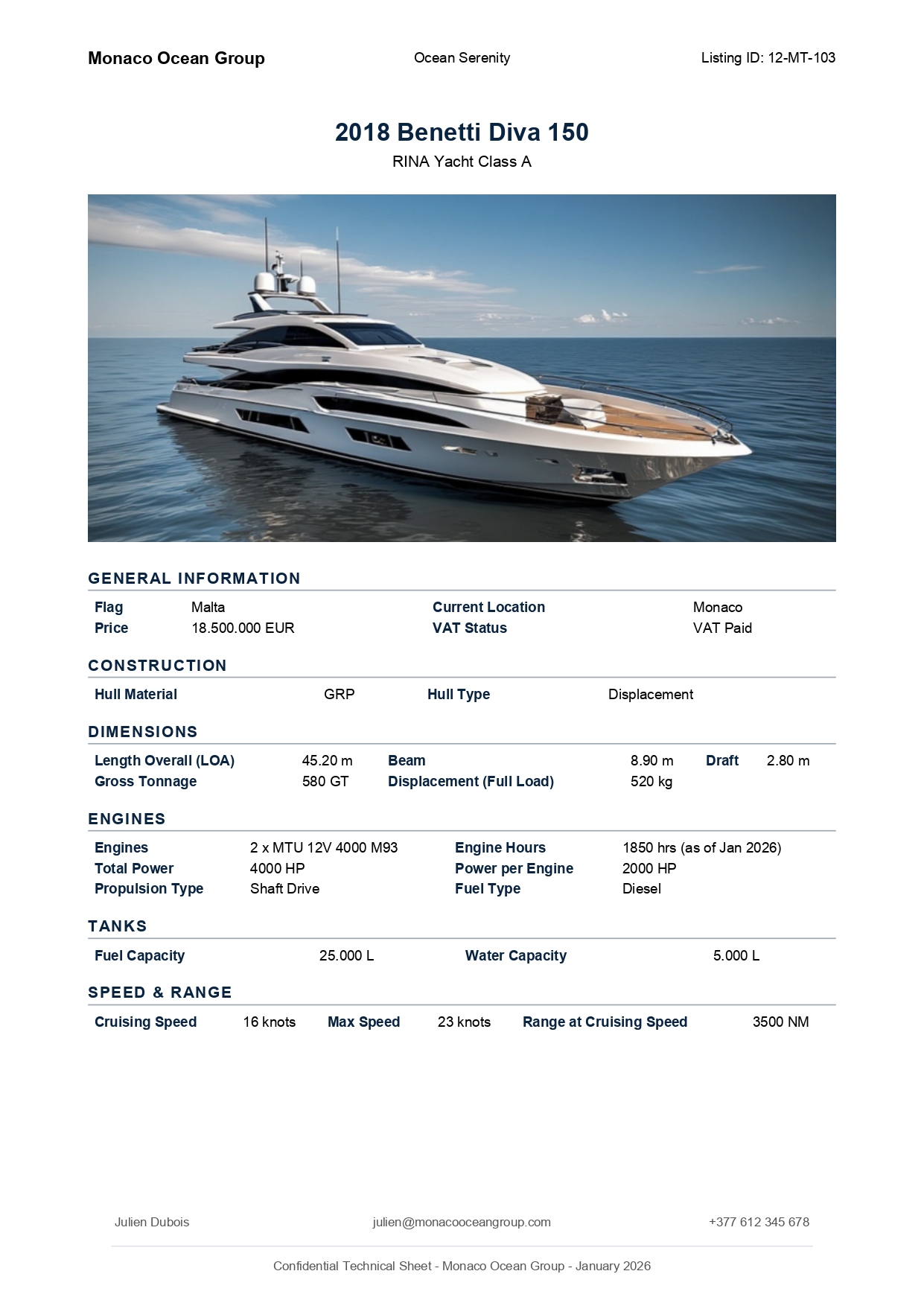Technical summary page 1